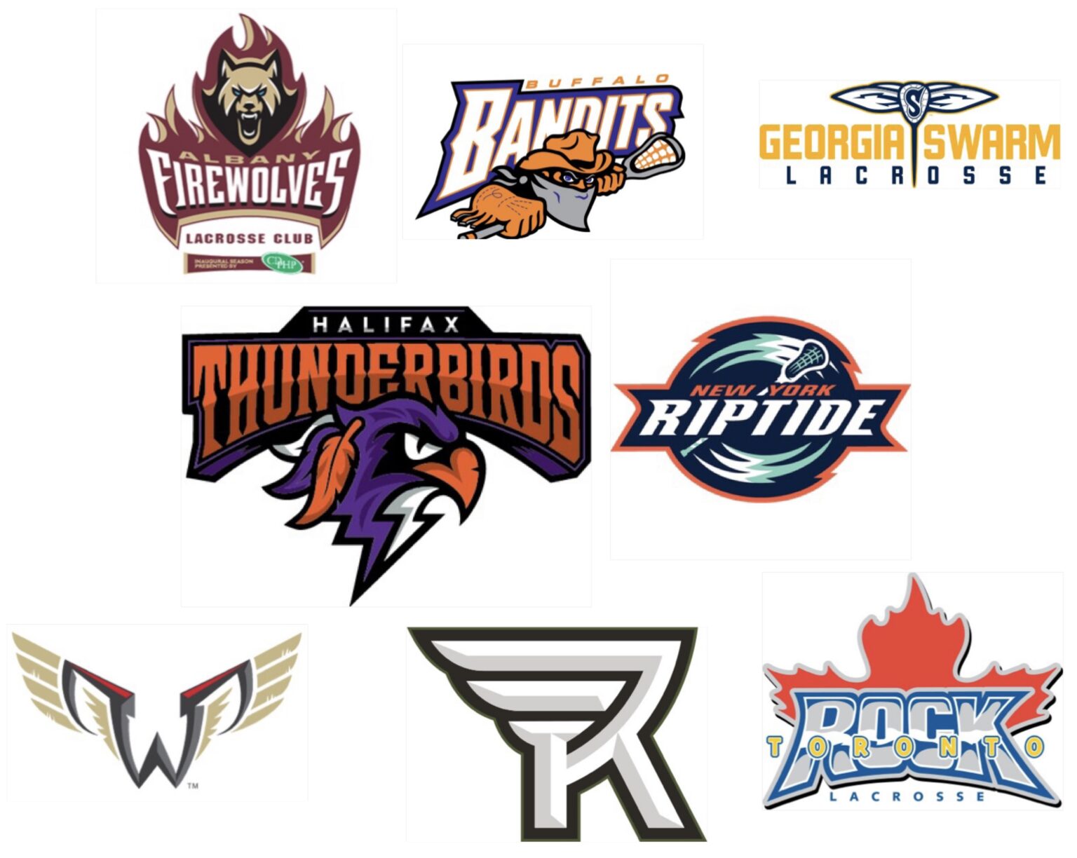 NLL Teams East Division – Lacrosse is Awesome